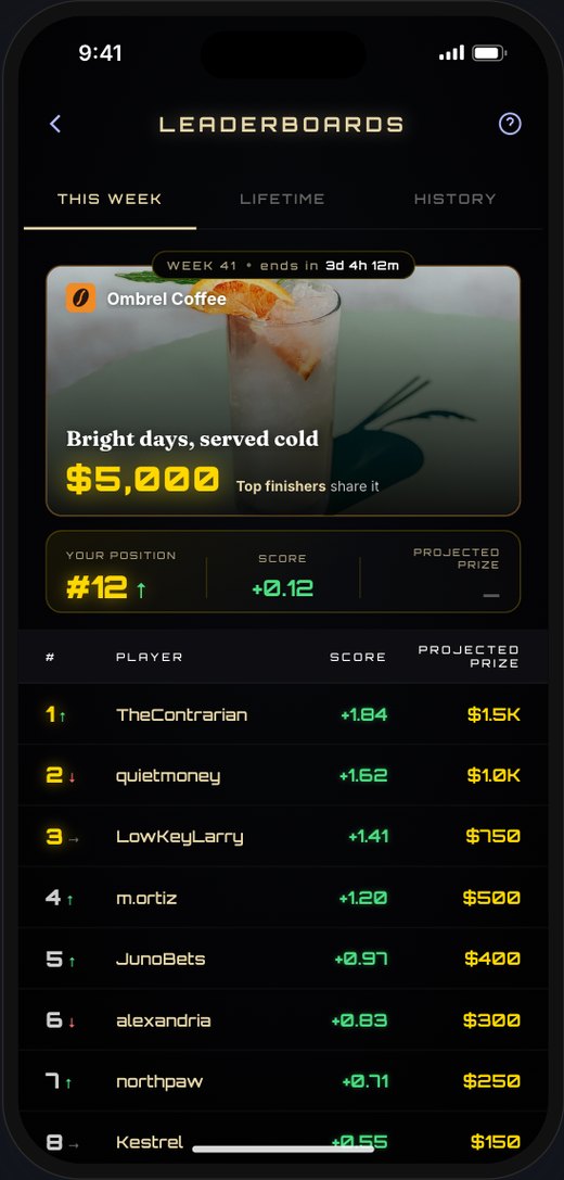 A sponsored weekly leaderboard in the app